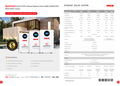 51.2V 100A SOGO QUANTUM SERIES LITHUM BATTERY